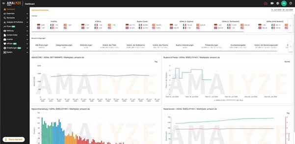 Amalyze Dashboard