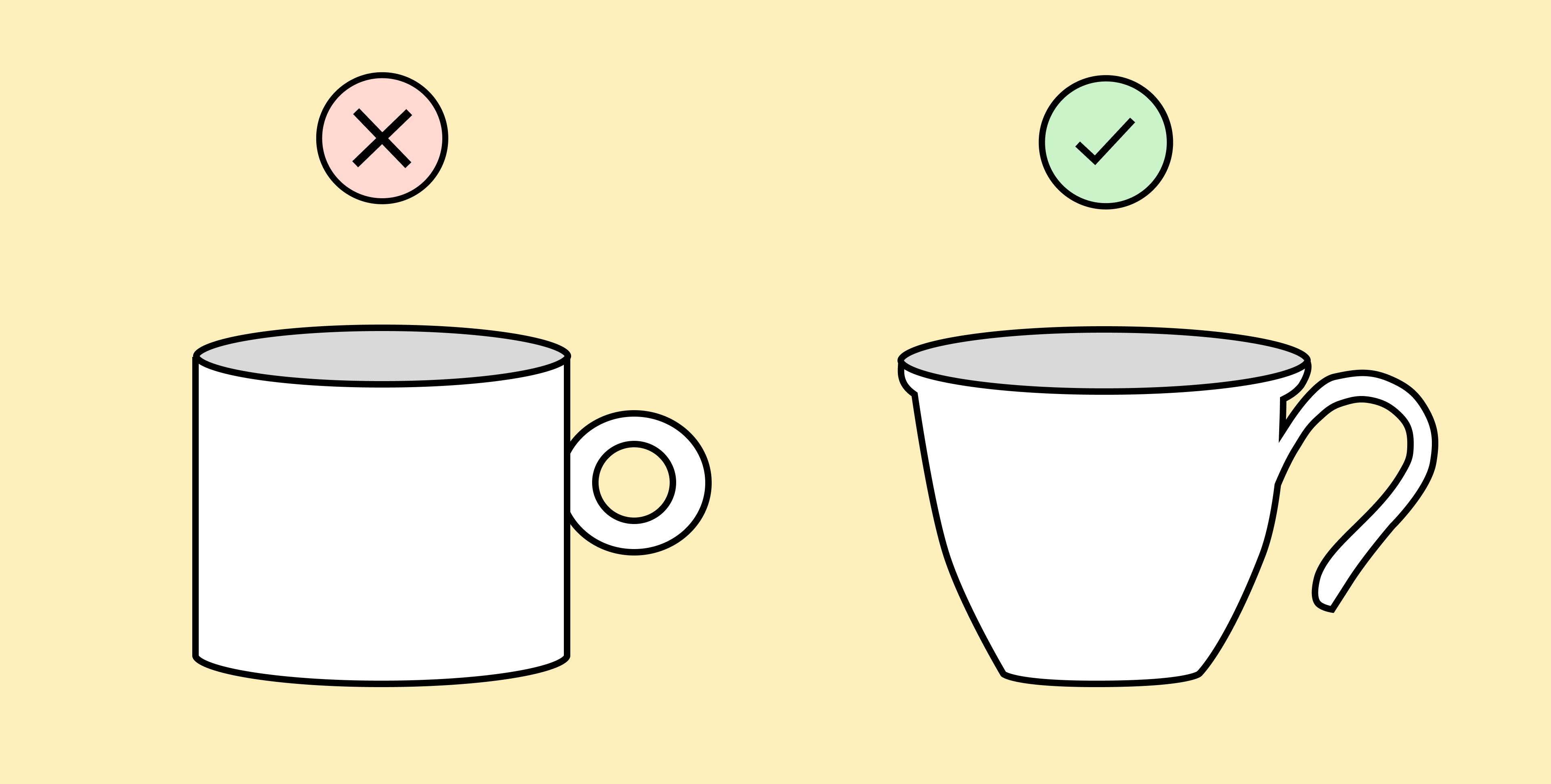 Grafik zweier Tassen