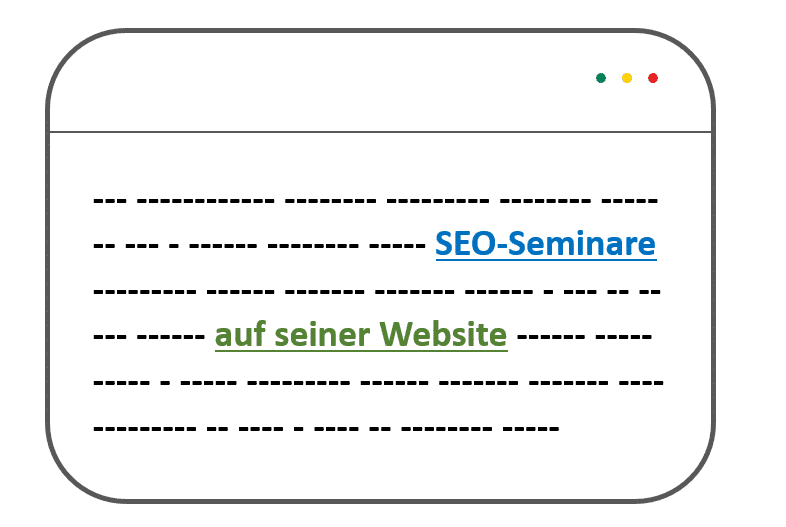 Grafik-interne-externe-links