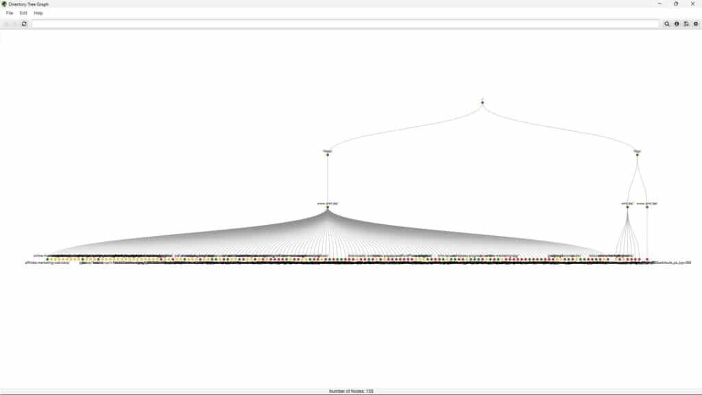 screaming-frog-directory-visualisierung