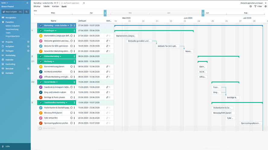 Gantt-Diagramm