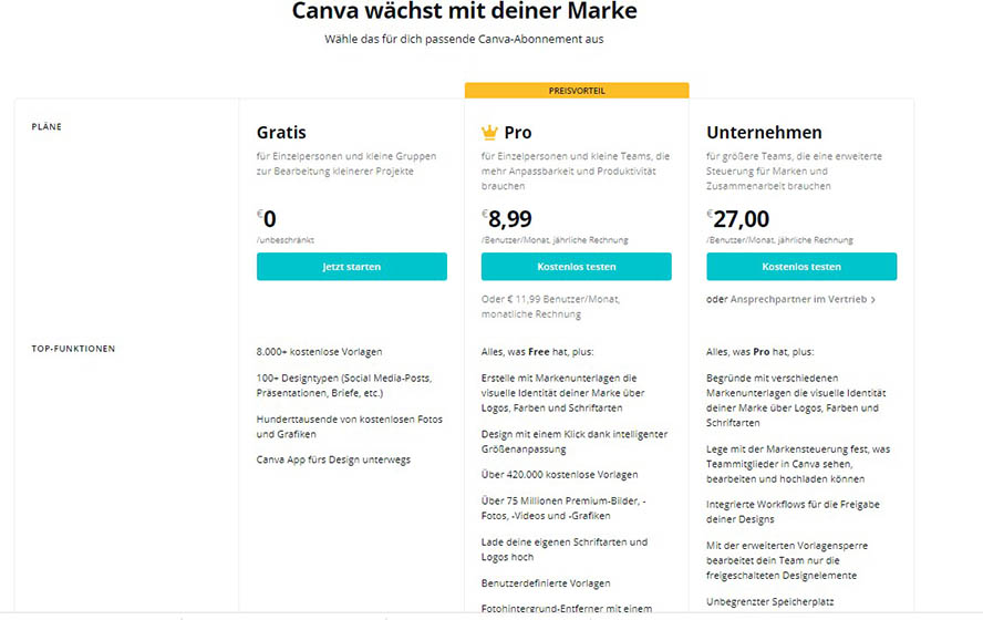 Canva Preise