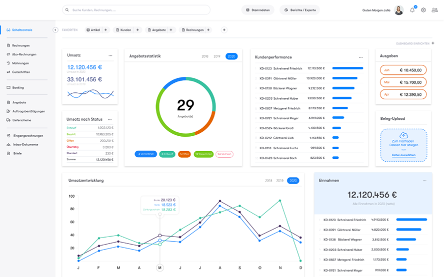 Billomat Dashboard