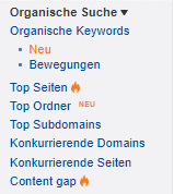 ahrefs Organische Suche