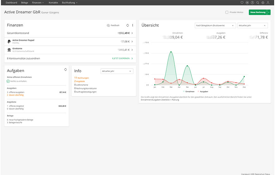 Dashboard von lexofice