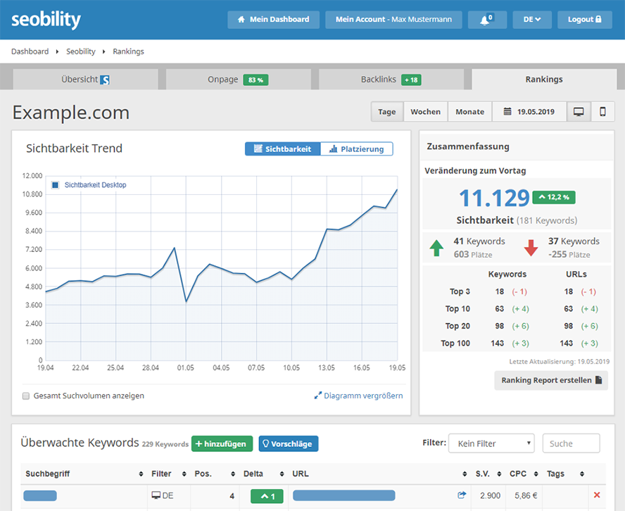 Seobility - Keyword-Monitoring