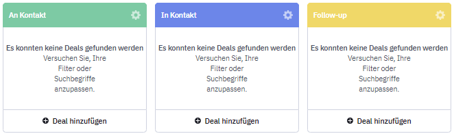 Die Active Campaign Deal Überischt