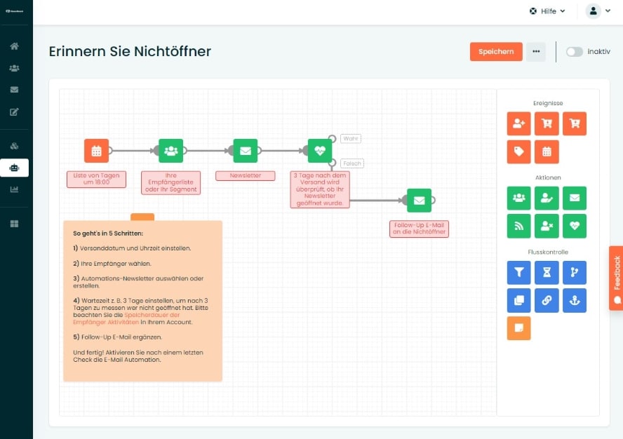 Automationskette Beispiel Nichtöffner