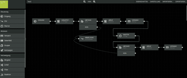 mehrstufige Kampagnenflows mit Elaine erstellen