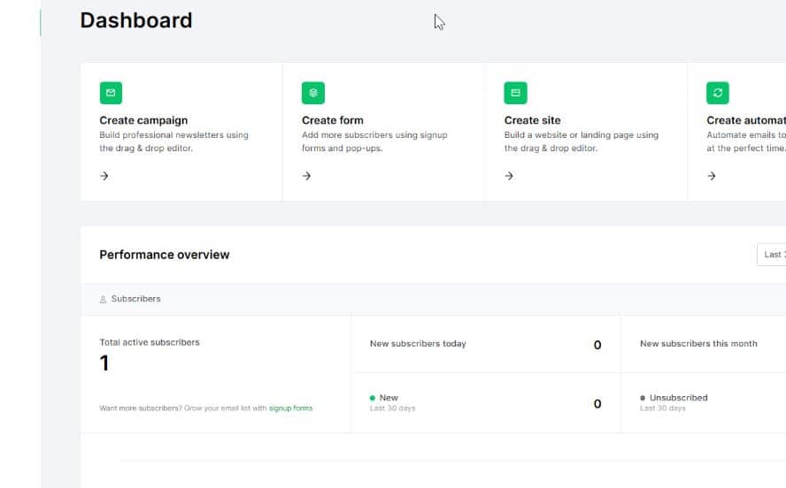 MailerLite Dashboard