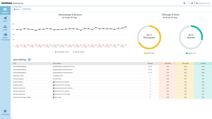 XCOM-Dashboard