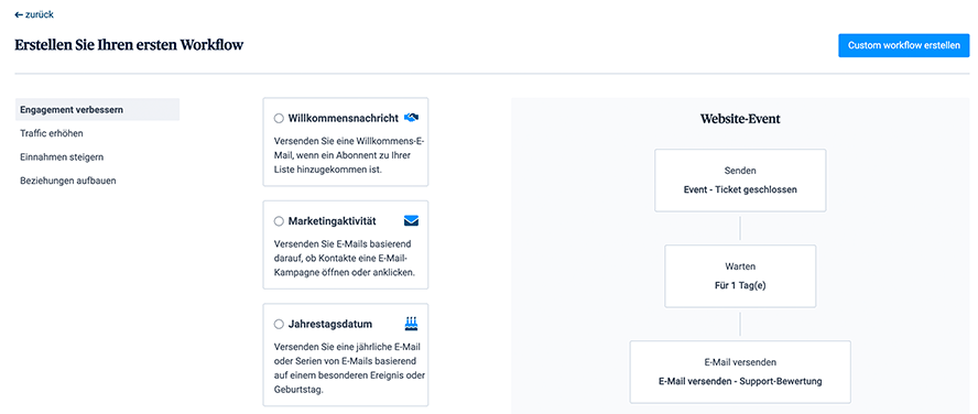 Sendinblue Marketing Automation, um Engagement zu verbessern