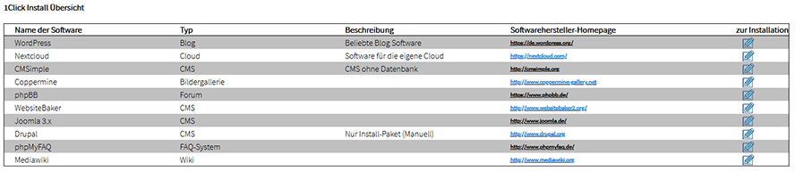 1ClickInstallation Übersicht