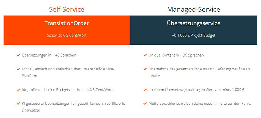 Textbroker: Self-Service und Managed-Service