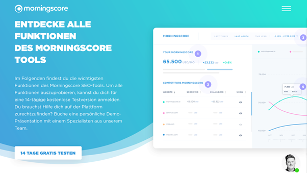 Morningscore alle Funktionen entdecken