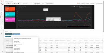 etracker_analytics_report