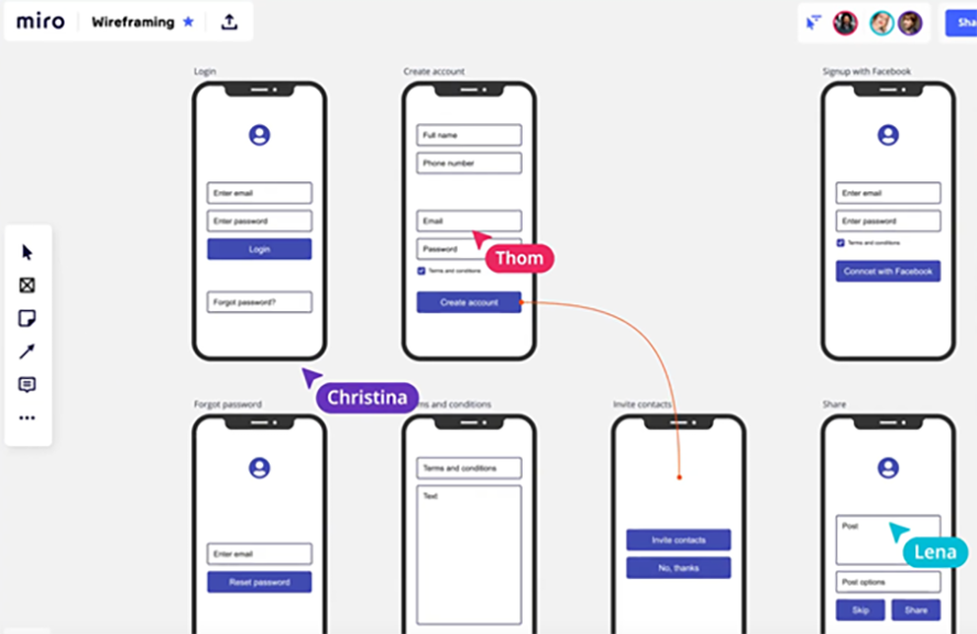 Miro Wireframing