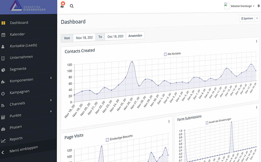 Mautic Dashboard Graph