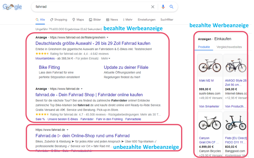 Search Engine Ads_Beispiel_Fahrrad
