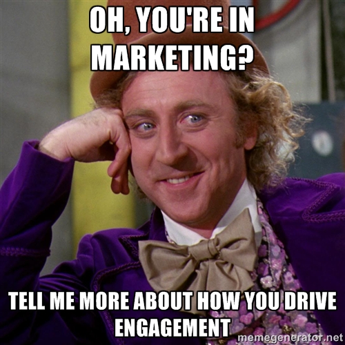 Meme Marketing Engagement 