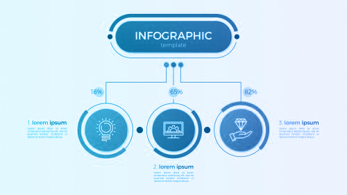 omt-Infografik Beispiel