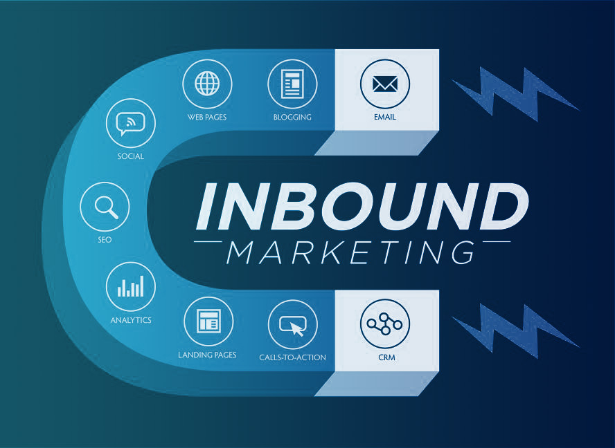 OMT-Inbound-Marketing