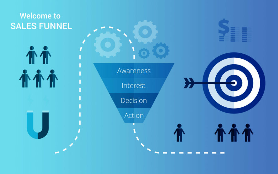 OMT-sales funnel