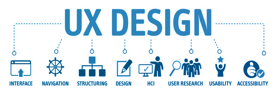 User Design - UX Design - UI Design -