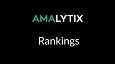Amalytix Keyword Rankings