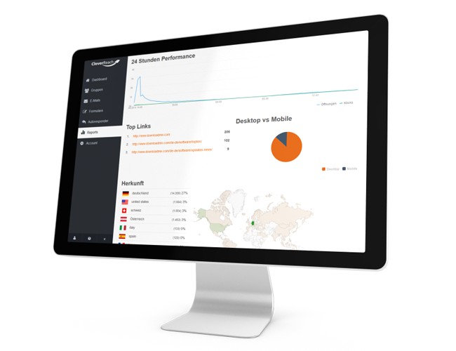 CleverReach Echtzeit-Reportings