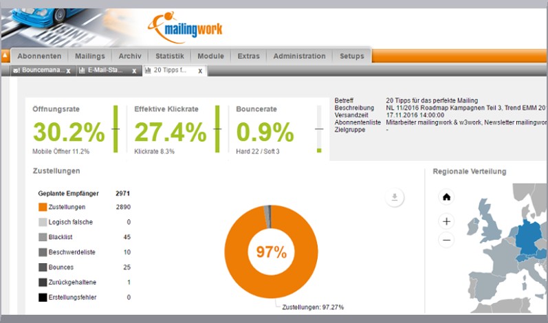MAILINGWORK Öffnungsrate