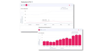 Reports & Analysen jacando