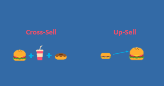 Unterschied Up-sell vs. Cross-sell