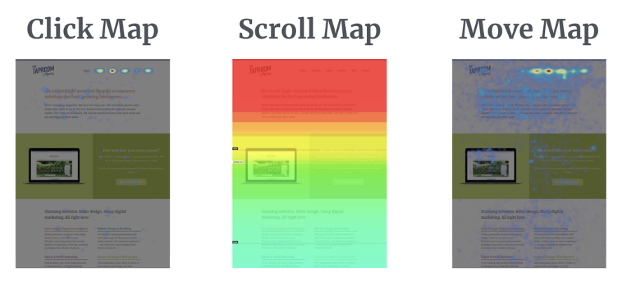 Clickmap, Scrollmap, Movemap