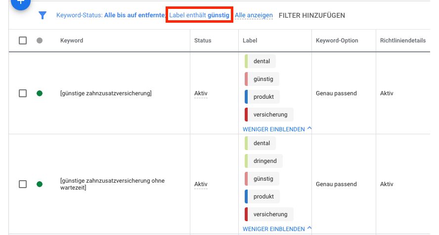 Pro Tip: Keywords und Anzeigen mit Tags labeln