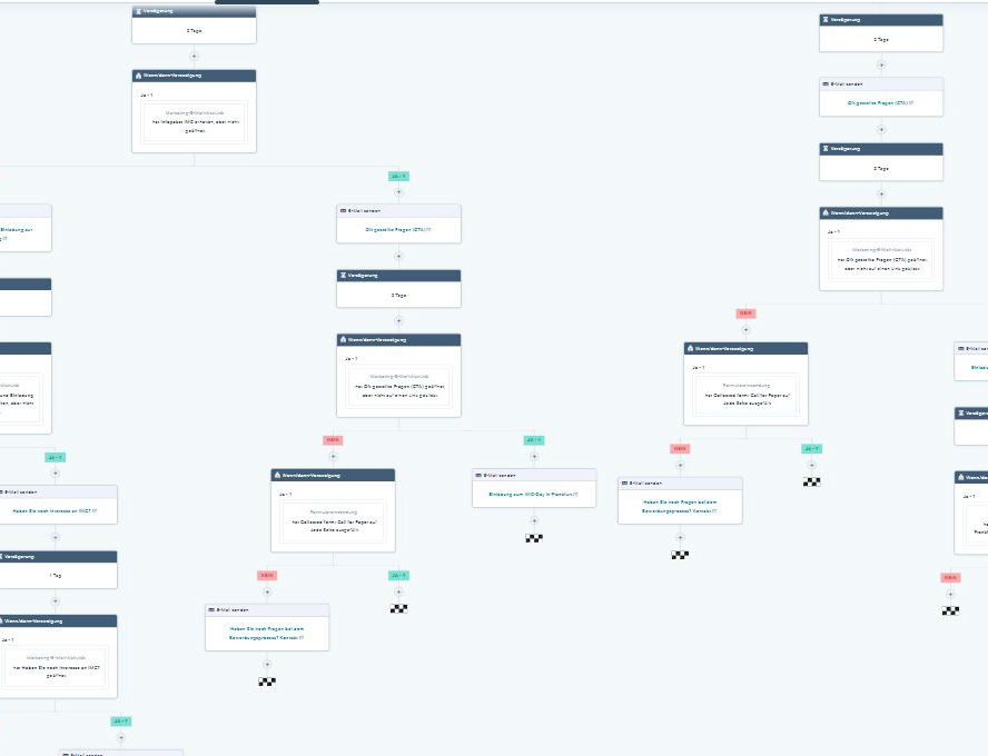 komplexe-workflows-hubspot