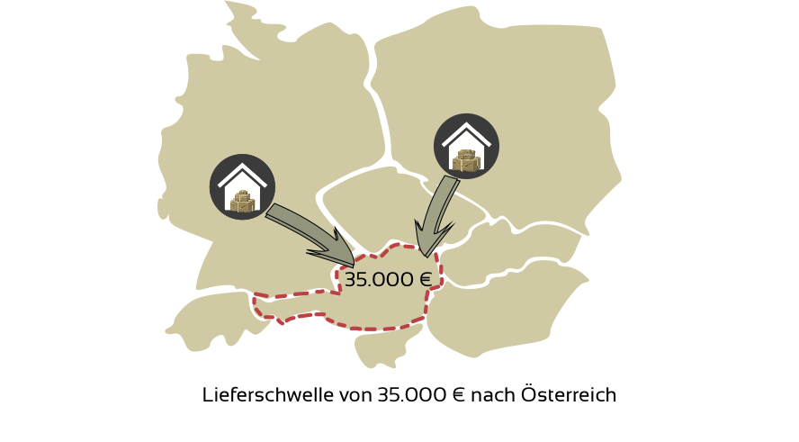 lieferschwelle-oesterreich