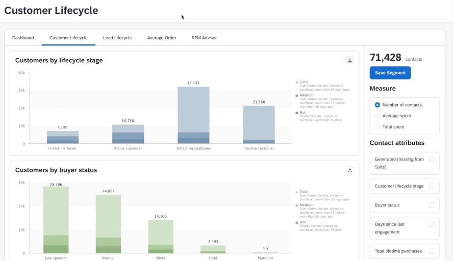 Customer_Lifecycle_Screen_Filter