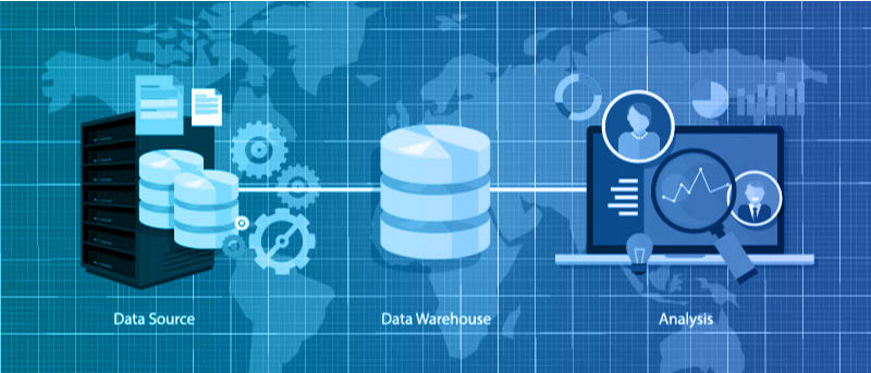 OMT-Data Warehouse