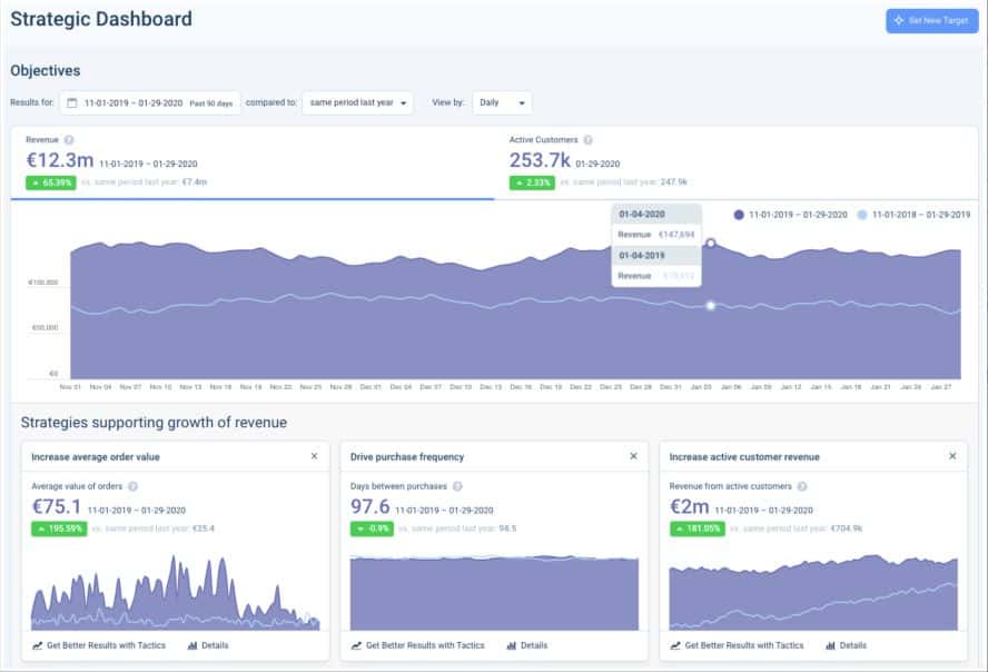 Strategic_Dashboard