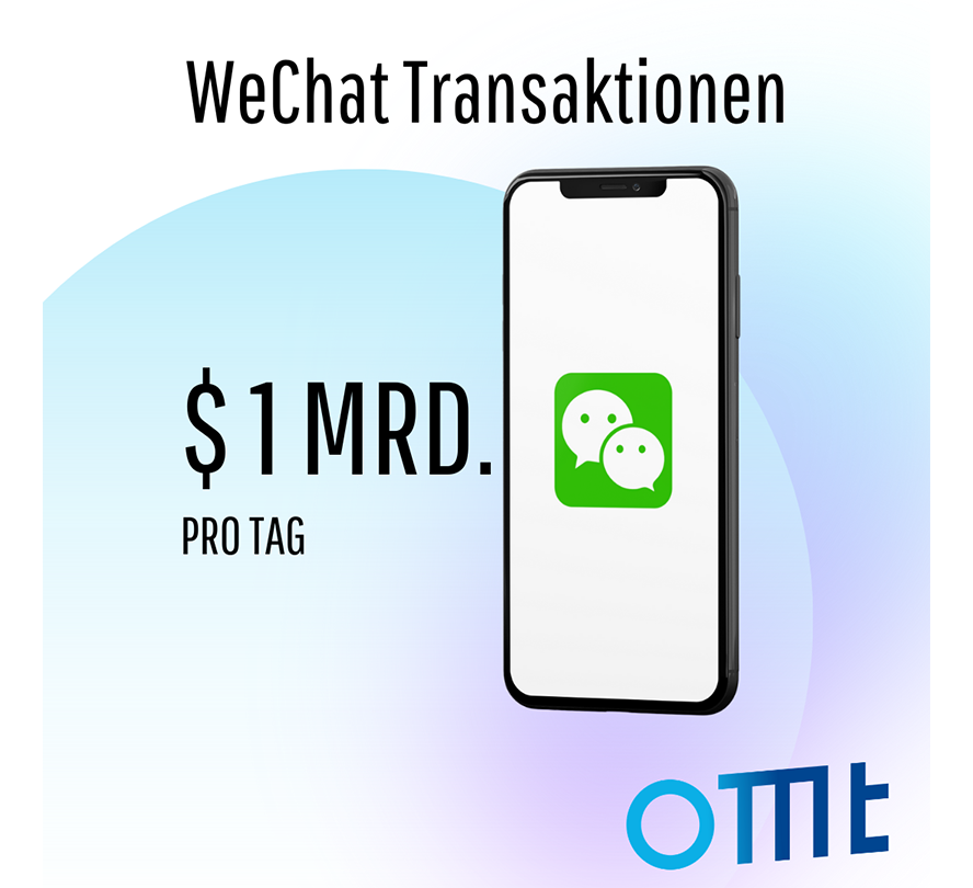 Messenger Marketing - alles, was du wissen musst 