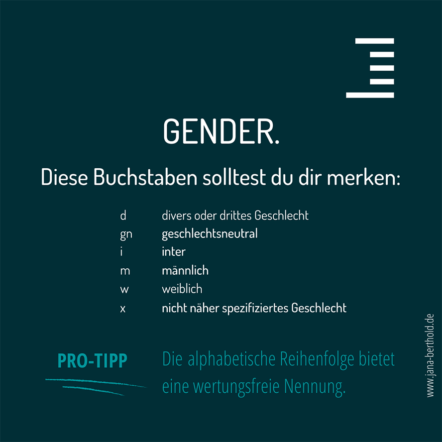 gender-abkuerzungen_jana berthold