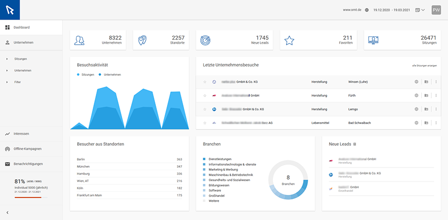 SalesViewer-Dashboard