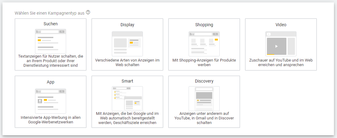 Übersicht der verschiedenen Google Ads Kampagnentypen