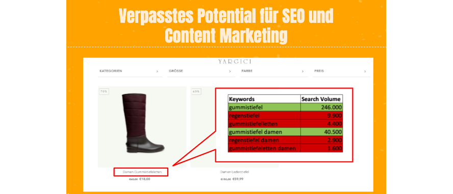 internationales-content-marketing-verpasstes-potential