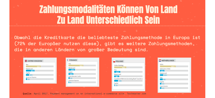 internationales-content-marketing-zahlungsmethoden