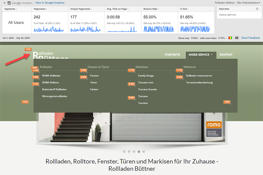 Auswertung der Nutzerinteraktion mit der Webseite