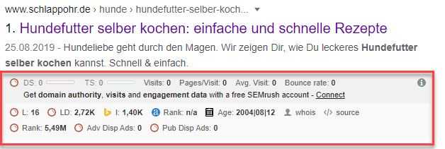 Nützliche Helfer bei der Suchmaschinenoptimierung – 23 kostenlose SEO Browser Erweiterungen auf einen Blick