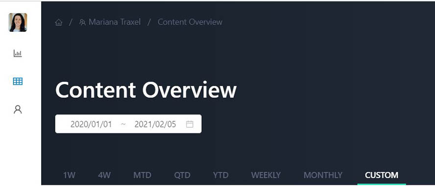 Content Overview Header