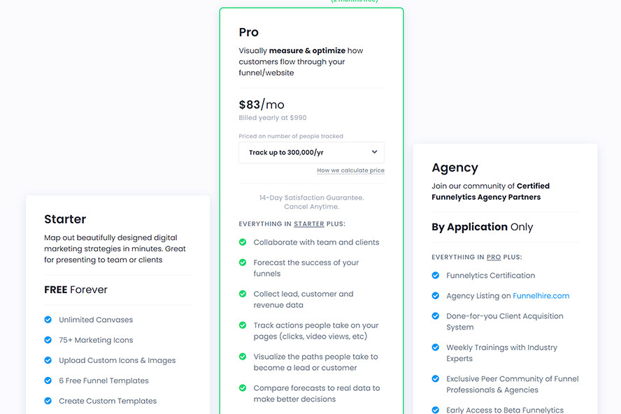 Funnelytics-Pricing